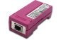 Preview: EM® Modul IMETH - GBit Ethernet USB-module